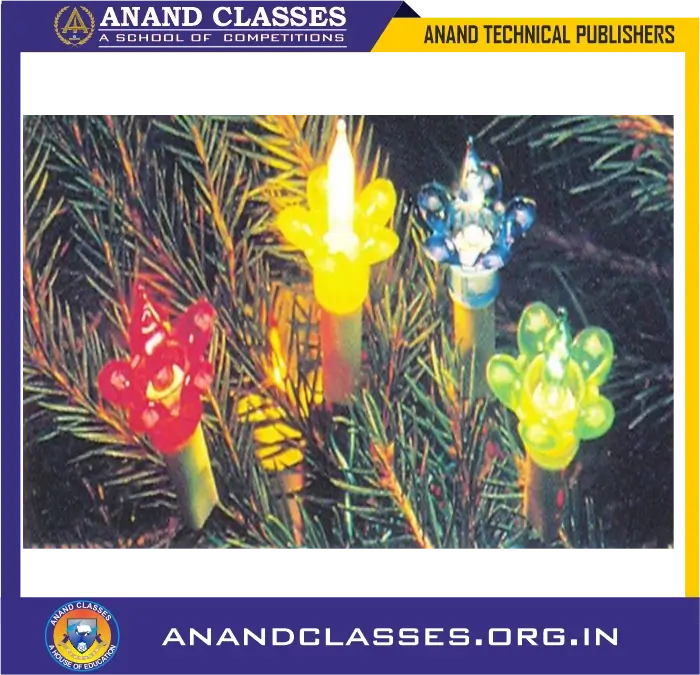Domestic electric circuits: series vs parallel | advantages, disadvantages, mcqs, assertion reason q&a, worksheet-anand classes The electric bulbs for decoration series wiring. Connect (or join) a large number of electric bulbs
(say, hundreds or thousands of electric bulbs) for decorating buildings and trees as during festivals such as diwali or marriage functions, then the series circuit is better because all the bulbs connected in series can be controlled with just one switch
