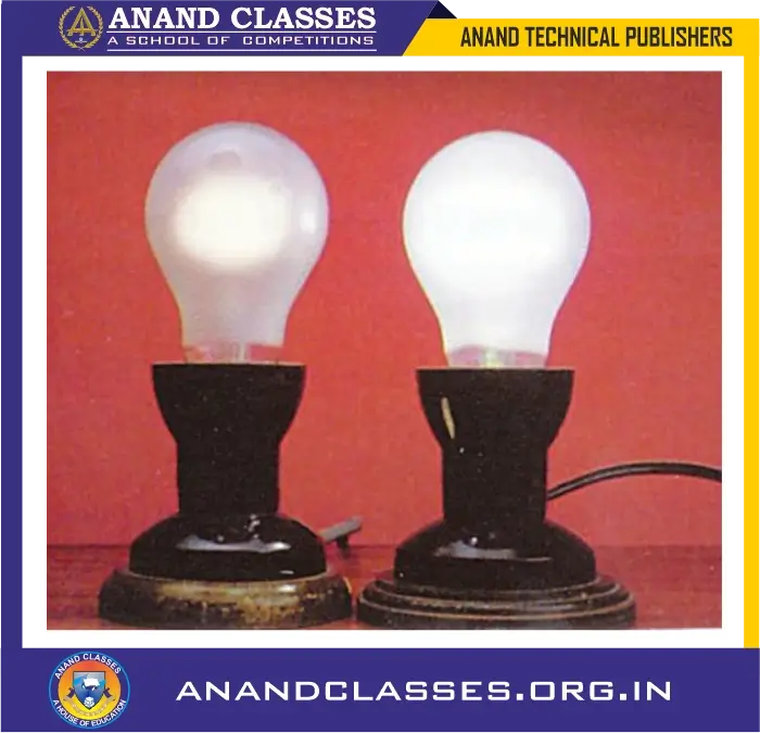 Electric power – definition, formulae, units, mcqs, assertion reason q&a, numericals-anand classes This electric bulb consumes electric energy at the rate of 60 joules per second, so its power is 60 watts.