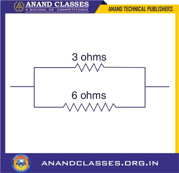 Series and parallel combination of resistances (or resistors) explanation, formulas, mcqs, assertion reason based q&a, worksheet-anand classes Calculate the equivalent resistance when r₁ = 3 ω and r₂ = 6 ω are connected in parallel.