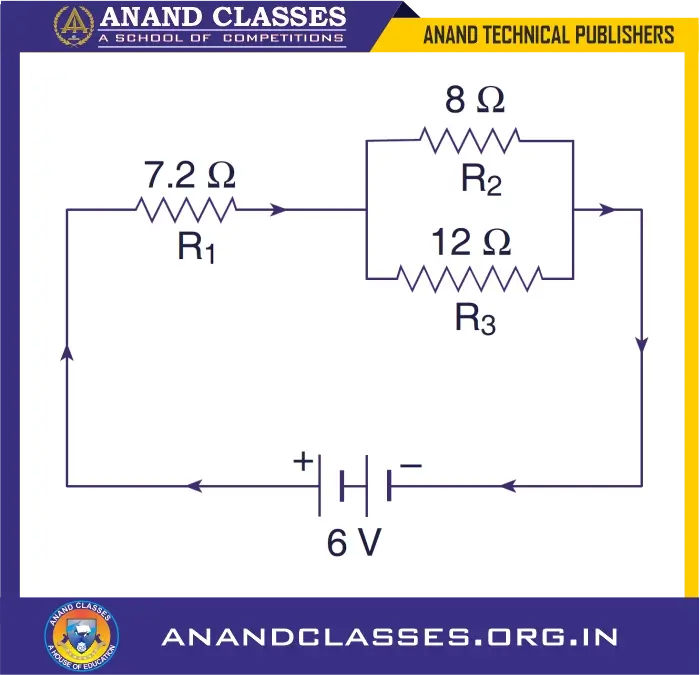 Series and parallel combination of resistances (or resistors) explanation, formulas, mcqs, assertion reason based q&a, worksheet-anand classes The resistors $r_2$ and $r_3$ are connected in parallel, and their combination is connected in series with $r_1$. The battery provides a voltage of 6 v.