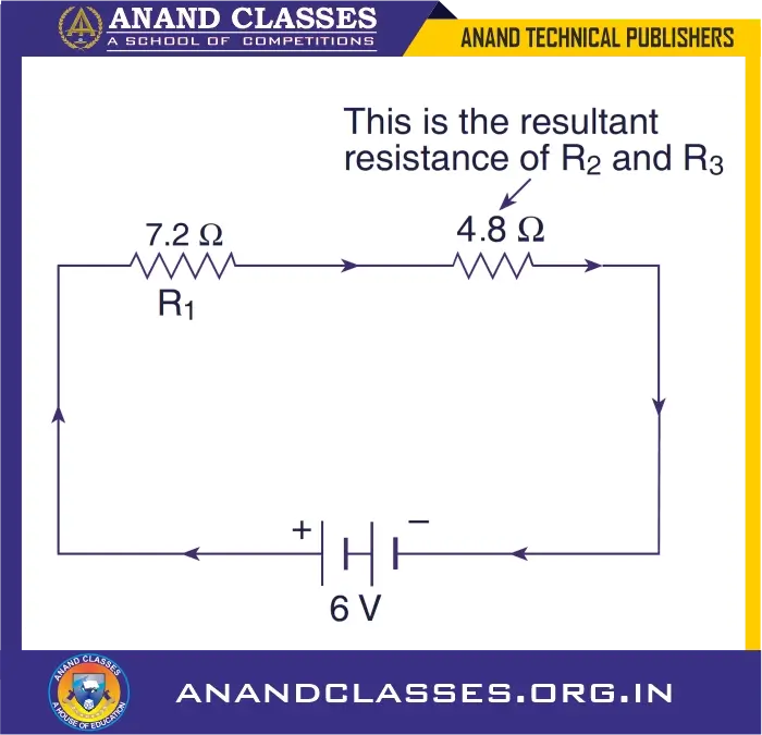 Series and parallel combination of resistances (or resistors) explanation, formulas, mcqs, assertion reason based q&a, worksheet-anand classes Total resistance of the circuit = 12 ohms