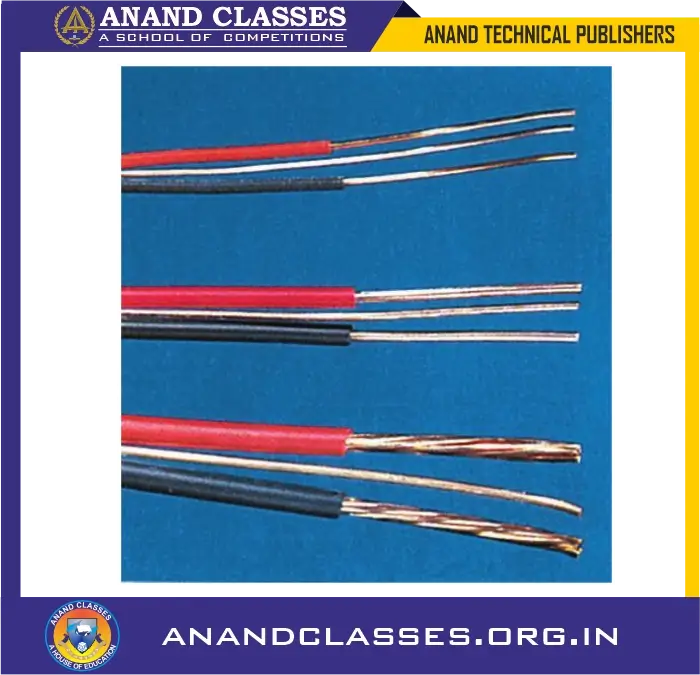 Graph between potential difference (v) and current (i) (ohm's law) experiment–class 10 science-anand classes Good conductors