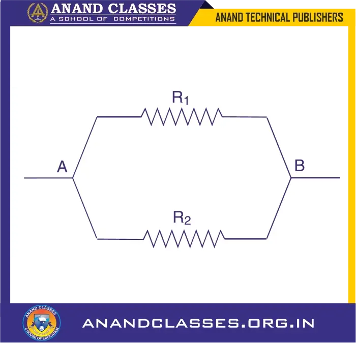 Series and parallel combination of resistances (or resistors) explanation, formulas, mcqs, assertion reason based q&a, worksheet-anand classes The two resistances $r_1$ and $r_2$ are connected in parallel between the same two points a and b.