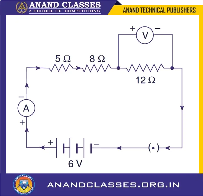 Series and parallel combination of resistances (or resistors) explanation, formulas, mcqs, assertion reason based q&a, worksheet-anand classes Draw the diagram of a circuit consisting of a battery of three cells of 2 v each, a 5 ω resistor, an 8 ω resistor and a 12 ω resistor, and a plug key, all connected in series. Putting an ammeter to measure the current through the resistors and a voltmeter to measure the potential difference across the 12 ω resistor. What would be the readings in the ammeter and the voltmeter?