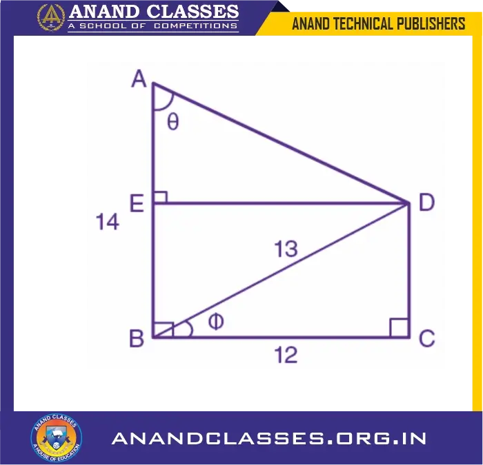 Using the measurements given in the following diagram : (i) find the value of sin ø and tan θ (ii) write an expression for ad in terms of θ by anand classes Using the measurements given in the following diagram : (i) find the value of sin ø and tan θ (ii) write an expression for ad in terms of θ