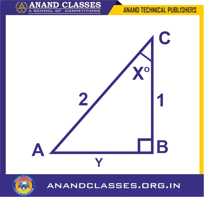 From the following diagram, find: (i) y (ii) sin xo (iii) (sec xo – tan xo) (sec xo + tan xo) by anand classes From the following diagram, find: (i) y (ii) sin xo (iii) (sec xo – tan xo) (sec xo + tan xo)