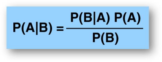 Bayes theorem | definition, proof, formula, derivation & solved examples | class 12 math notes study material download free pdf-anand classes Bayes theorem derivation