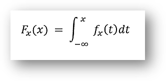 Probability distribution | definition, types, formula, examples | class 12 math notes study material download free pdf-anand classes Probability distribution 1