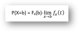 Probability distribution | definition, types, formula, examples | class 12 math notes study material download free pdf-anand classes Cumulative dstribution function for random variable