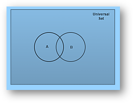 Universal set