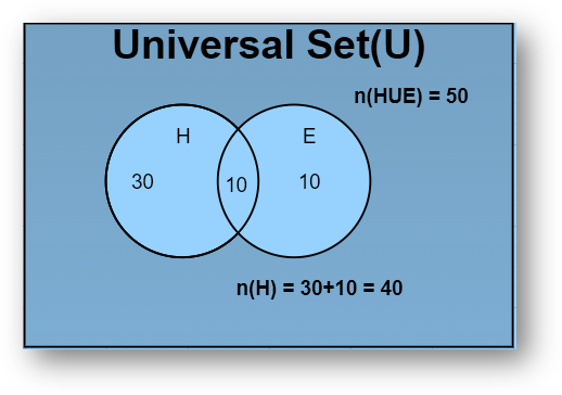 Example 2