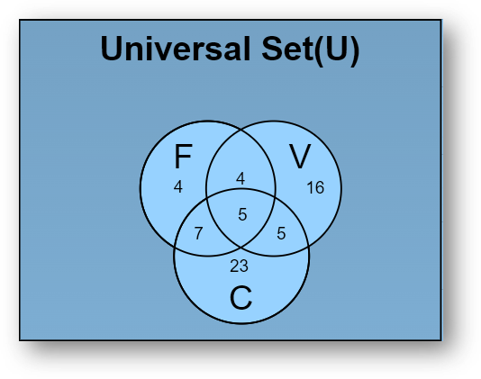 Example 4