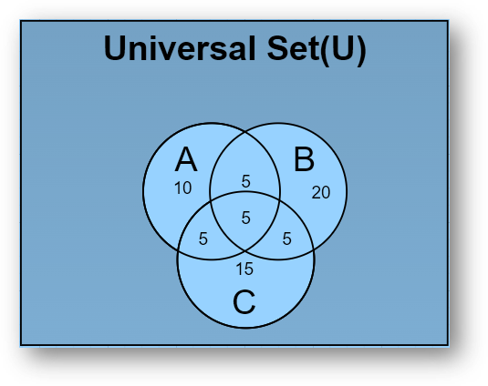 Example 5