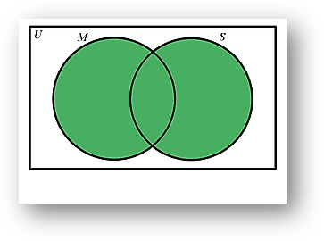 Operations on sets-union of sets, intersection of sets, difference of sets, complement of sets | class 11 math notes study material download free pdf-anand classes Sets are fundamental in mathematics and are collections of distinct objects, considered as a whole. In this topic, we will explore the basic operations you can perform on sets, such as union, intersection, difference, and complement. These operations help us understand how sets interact with each other and allow us to solve various problems in mathematics and beyond.