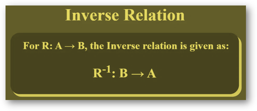 Inverse relation theorem(class 11 math)-graph, properties, solved examples, faqs Inverse relation theorem(class 11 math)-graph, properties, solved examples, faqs download free pdf notes study material