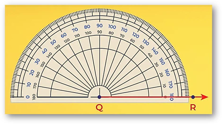 Measuring angles(class 11 math trigonometry)-types of angles, degrees & radians formula, examples & faqs-anand classes Line qr with protector