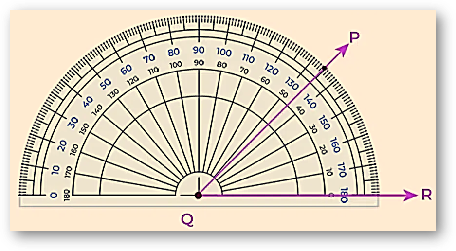 Measuring angles(class 11 math trigonometry)-types of angles, degrees & radians formula, examples & faqs-anand classes Measure of angle pqr with protector