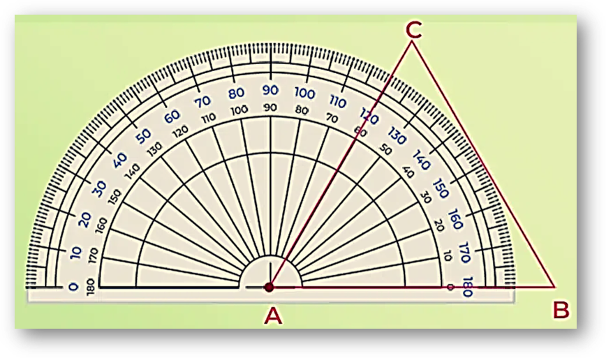 Measuring angles(class 11 math trigonometry)-types of angles, degrees & radians formula, examples & faqs-anand classes Measure of the angle ∠cab