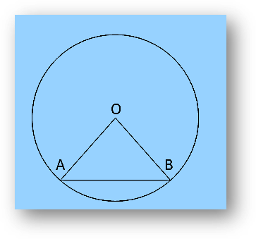 Trigonometric functions | ncert solutions | mcqs, assertion & reason questions, case study, faqs | free pdf download-anand classes Ncert solutions class 11th maths chapter 3: trigonometric functions