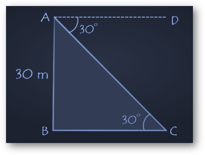 Height & distance | applications of trigonometry | mcqs, assertion & reason, case study, formulas, faqs, examples, practice questions-anand classes Example 4