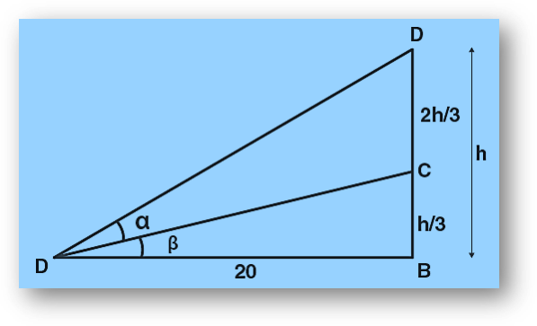 Jee height and distance previous year question Jee height and distance previous year question-2