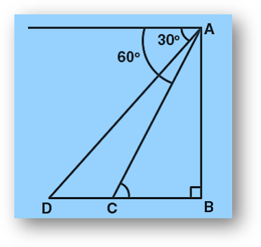 Jee height and distance previous year questions with solution Jee height and distance previous year questions with solution-4