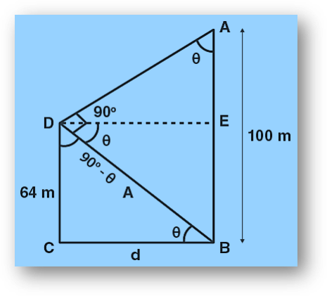 Jee height and distance previous year questions Jee height and distance previous year questions-5