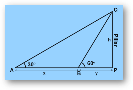 Jee height and distance previous year questions solution Jee height and distance previous year questions solution-6