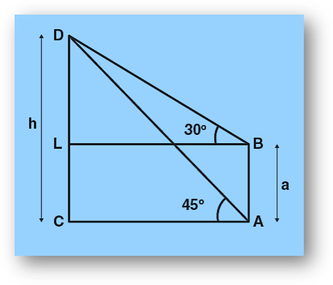 Height and distance jee main previous year questions with solutions Height and distance jee main previous year questions with solutions-9