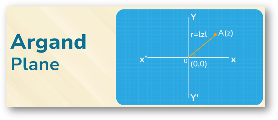 Polar representation of argand plane-definition, properties & solved examples, faqs free pdf download-anand classes Argand-plane