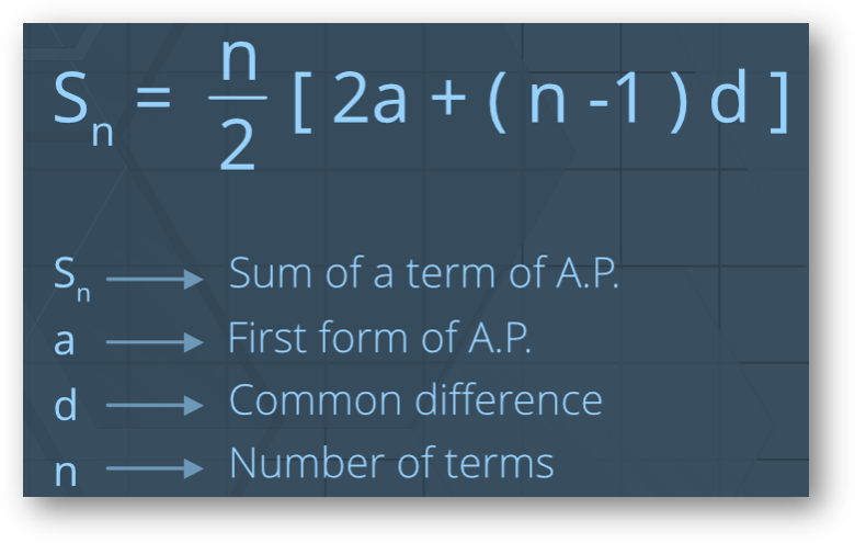 Sum of n terms in arithmetic sequence (ap)-proof, solved examples, faqs-anand classes Sum of n terms in arithmetic sequence formula