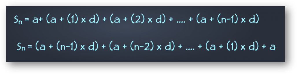 Sum of n terms in arithmetic sequence (ap)-proof, solved examples, faqs-anand classes Proof of sum of n terms in arithmetic sequence formula