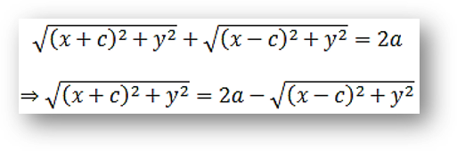 Distance formula Ellipse- distance formula