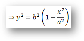 Y2= Standard equation of ellipse