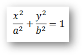 X2 1 Equation