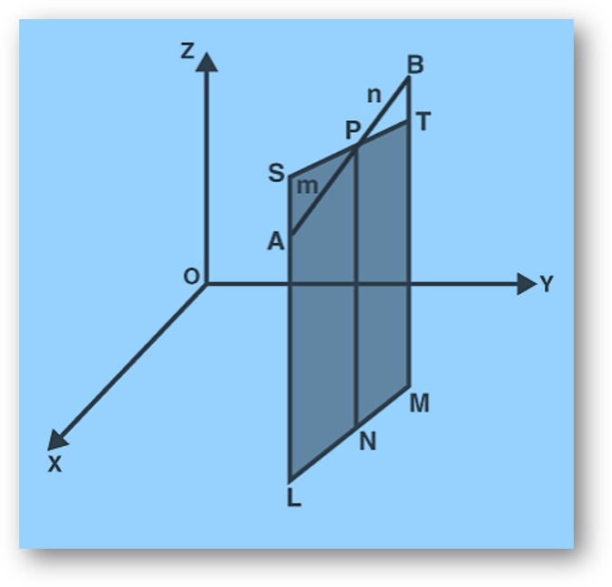Section formula in 3d (internally & externally) derivation | mid point formula | solved examples, practice questions, faqs-anand classes Written by neeraj anandpublished by anand technical publishersfor cbse board exams and jee mains & advanced preparation