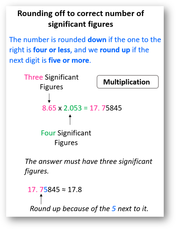 Significant Figures in Addition, Subtraction Multiplication and Division-ANAND CLASSES Significant Figures in Multiplication and Division Operation