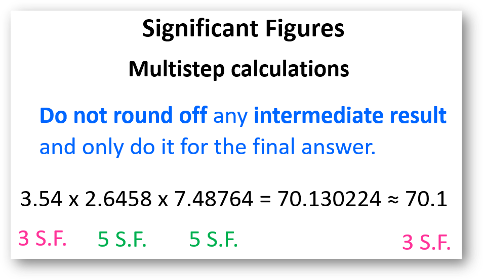 Significant Figures in Addition, Subtraction Multiplication and Division-ANAND CLASSES Significant Numbers in Multistep Calculations