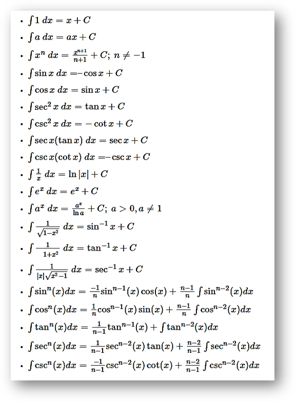 Integration formulas