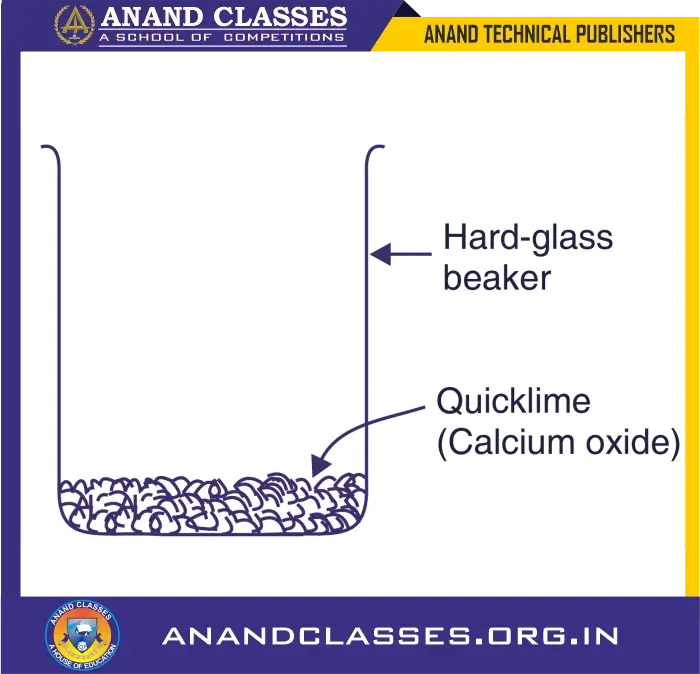 Characteristics of chemical reactions with laboratory examples – class 10 chemistry-anand classes Quicklime in a hard-glass beaker