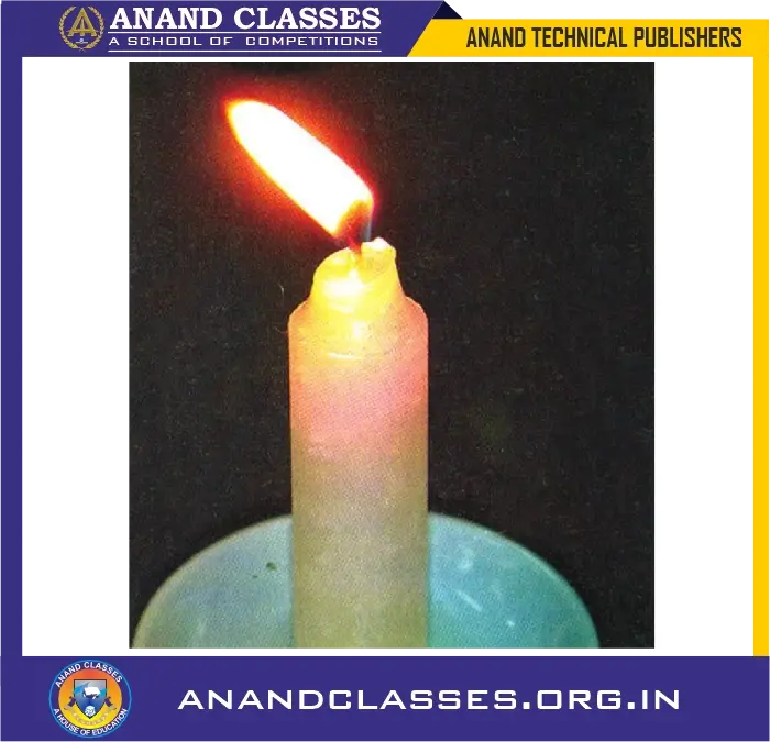 Characteristics of chemical reactions with laboratory examples – class 10 chemistry-anand classes The combustion reaction of candle wax is characterised by a change in state.