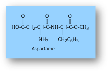 Aspartame, which is 100 times sweeter than cane sugar, is another artificial sweetener. Because it is fragile at high temperatures, it is exclusively utilised in cold foods.  sucralose is a sucrose trichloro derivative that is 600 times sweeter than cane sugar. Sucralose is not used in cooking since it degrades at high temperatures.  alitame, another artificial sweetener, outperforms cane sugar by around 2000 times. As a result, it’s exceptionally sweet and temperature stable.
